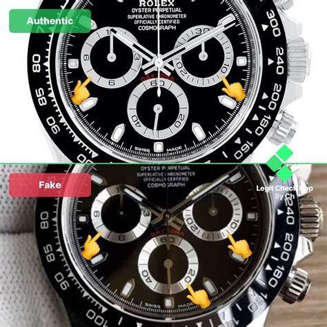 how to tell a fake daytona rolex